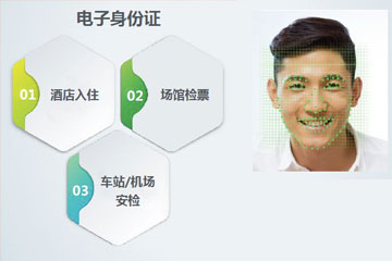 微信电子身份证--未来智慧生活的通行证